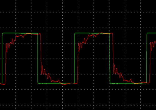clean_and_dirty_signals.png